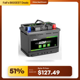 HQST 12V 60Ah AGM Start-Stop Car Battery – Group 47 H5, 680 CCA Maintenance-Free Automotive Replacement Battery