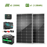 [Pre-Sale | Ships May 29] HQST RV Core Components Kit (200W | 1.28kWh)