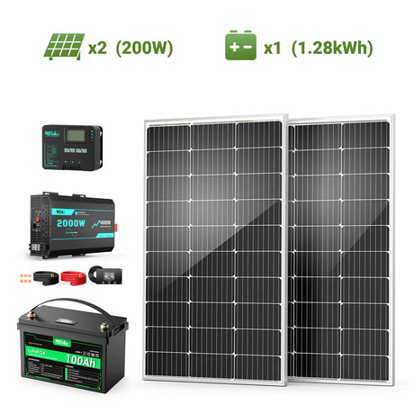 [Pre-Sale | Ships May 29] HQST RV Core Components Kit (200W | 1.28kWh)