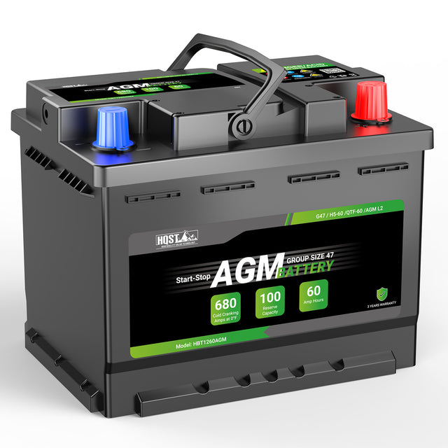 HQST 12V 60Ah Group 47 H5 AGM Start-Stop automotive battery with 680 CCA.