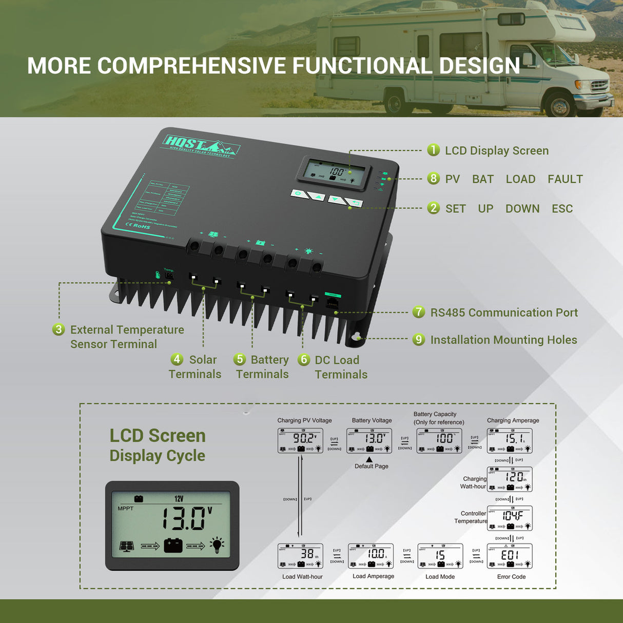 60A MPPT Solar Charge Controller with Li-Ion Battery Low Temp Protection, Parallel Charging, and Bluetooth