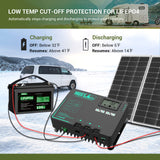 HQST 40A MPPT Solar Charge Controller with Parallel Charging & Bluetooth