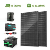 [Pre-Sale | Ships May 29] HQST RV Core Components Kit (400W | 2.56kWh)