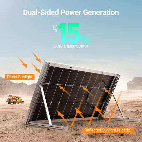 Dual-sided power generation
