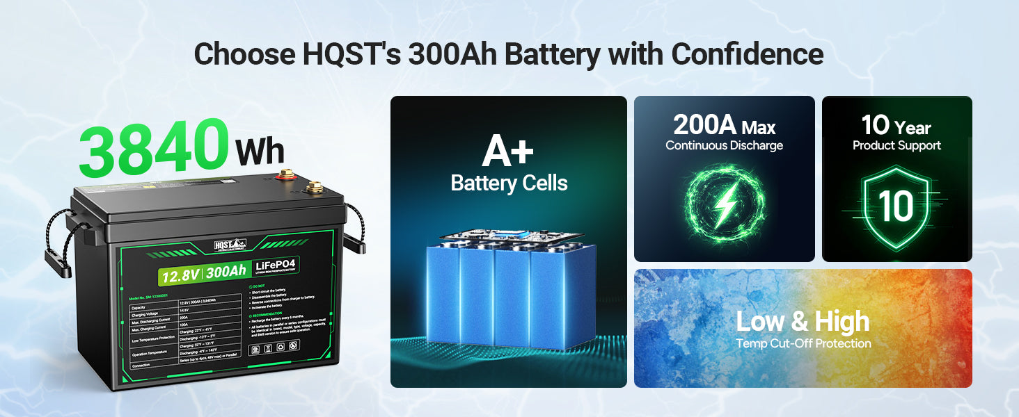 HQST 12V 300Ah LiFePO4 Battery
