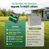 Go smaller. Go stronger. Upgrade to HQST lithium.