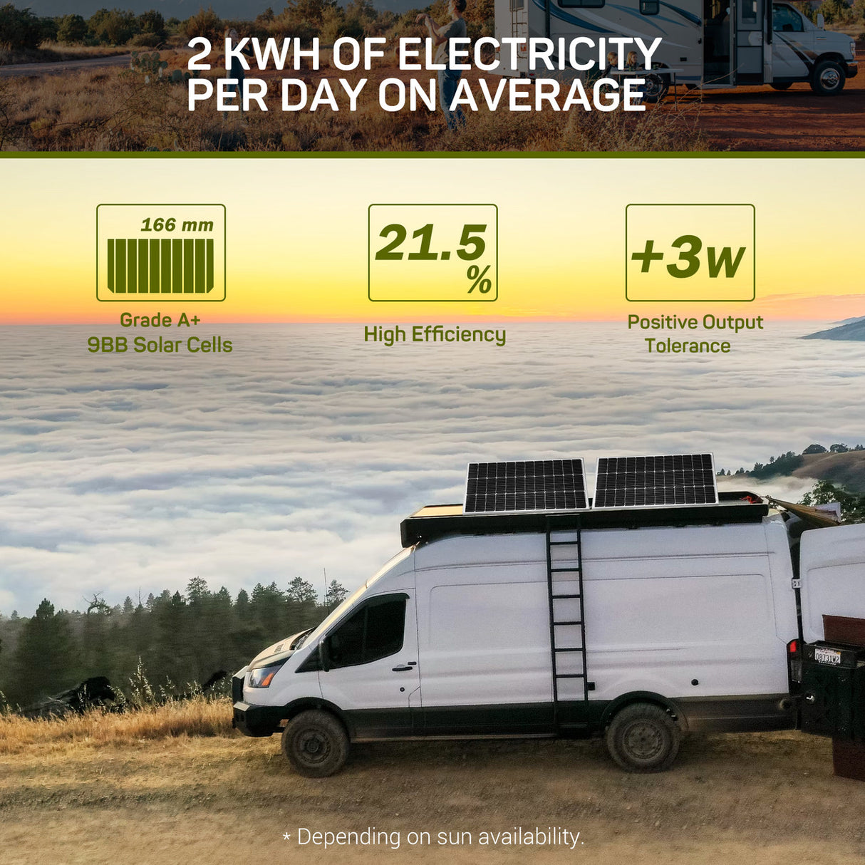 400 watt rv solar panel kit