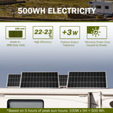 HQST 100W 12V 9BB Cell Monocrystalline Solar Panel, 21.5% High Efficiency Module, Waterproof for RVs Motorhomes Cabins Marine Boat
