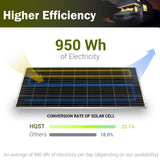 190 Watt 12 Volt Monocrystalline Solar Panel