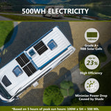 100 Watt 12 Volt 9BB Cell Monocrystalline Solar Panel