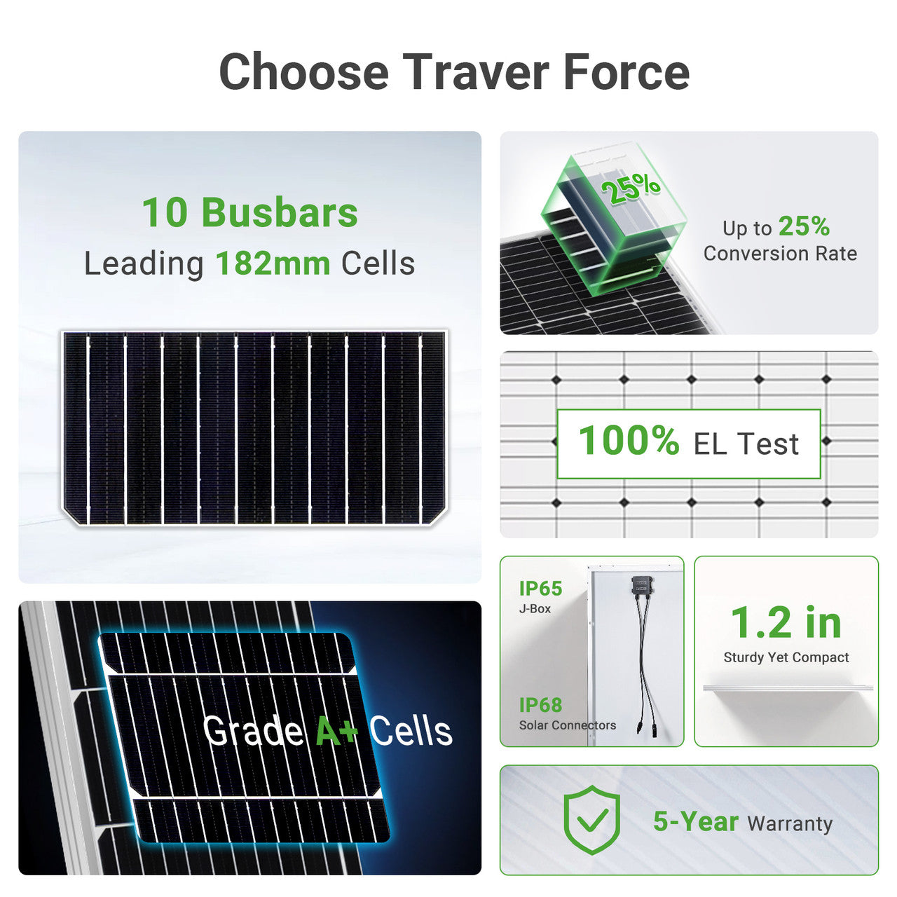 Traver Force 100 Watt 12 Volt 10BB Cell Monocrystalline Solar Panel