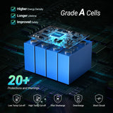HQST 12V 100Ah Lithium Iron Phosphate LiFePO4 Battery with LED Display [10-Year Warranty]