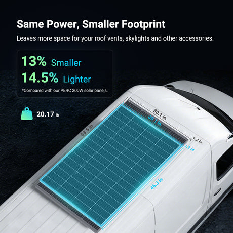 【Pre-sale: Ships 3/16】HQST 200W 16BB N-Type High Efficiency Monocrystalline Solar Panel
