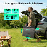 HQST Ultra-Light 100W Foldable Portable Solar Panel  | 25% Efficiency, Up to 40% Lighter