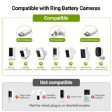 HQST 5W Solar Panel for Ring Stick Up & Spotlight Cam