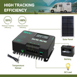 HQST MPPT Solar Charge Controller 20 Amp Negative Ground Controller with Bluetooth LCD Display, 12V/24V DC Input Solar Panel Regulator for Gel Sealed Flooded and Lithium Battery