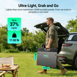 HQST Ultra-Light 200W Foldable Portable Solar Panel | 25% Efficiency, IP67, 3-in-1 Cable for Jackery EcoFlow BLUETTI