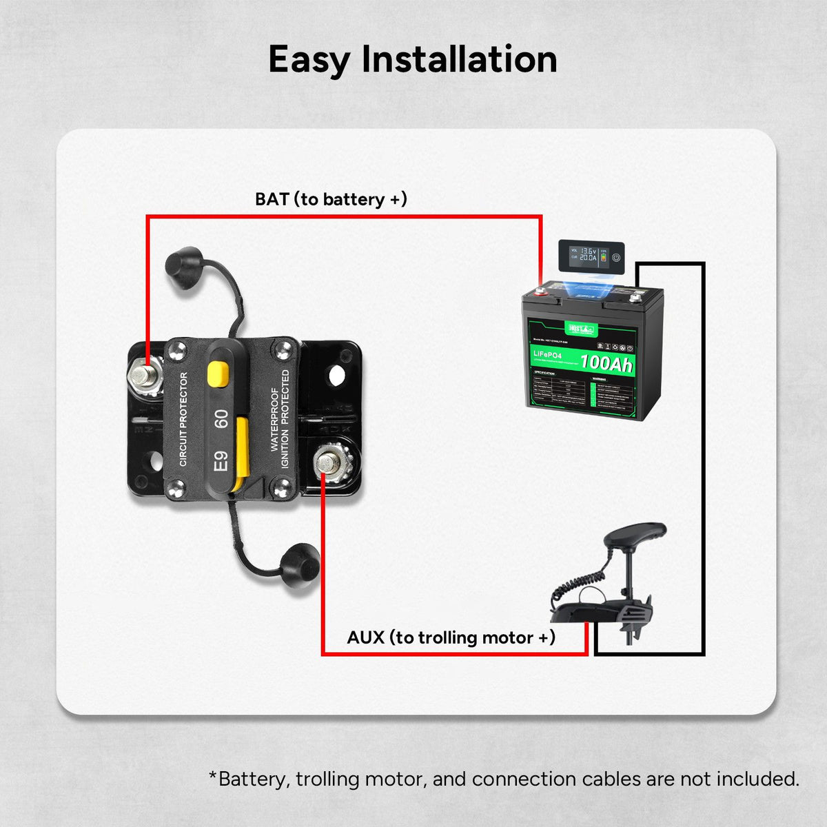 HQST 60A Circuit Breaker – Heavy-Duty Protection for Marine, RV & Off-Grid Power Systems