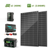 HQST RV Core Components Kit (400W | 3.84kWh)