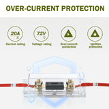 HQST 20A/30A ANL Fuse with transparent holder 