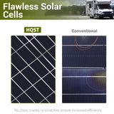 190 Watt 12 Volt Monocrystalline Solar Panel
