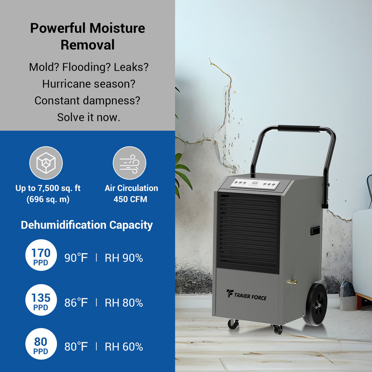 Traver Force 170 Pint Commercial Dehumidifier