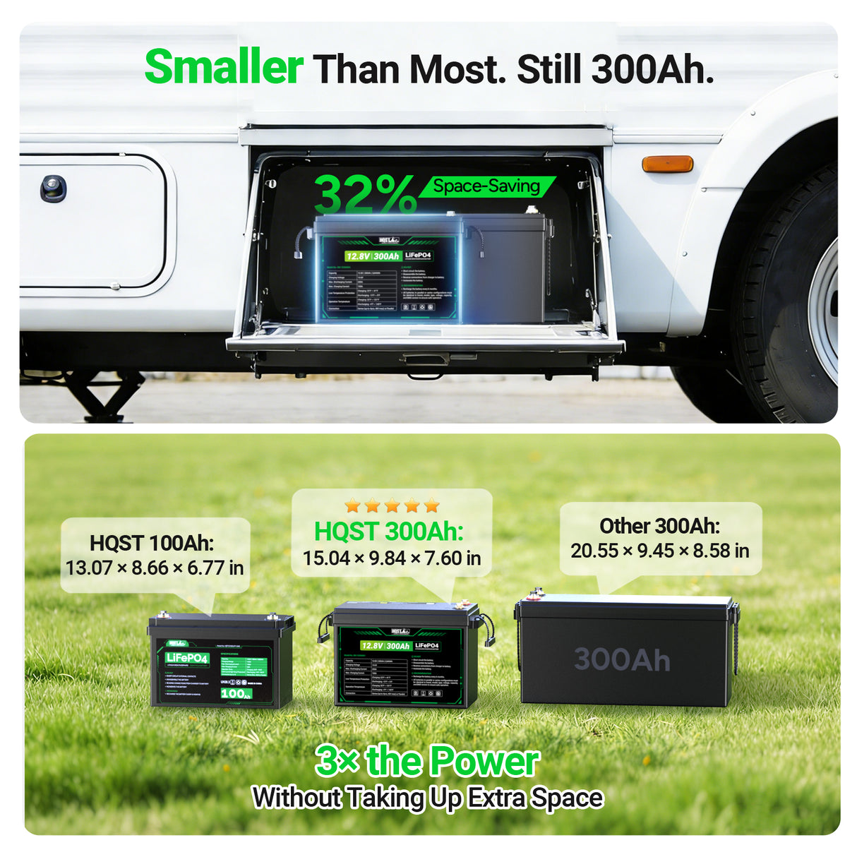 12V 300Ah LiFePO4 Lithium Battery  - Compact Size (10 Year Warranty)