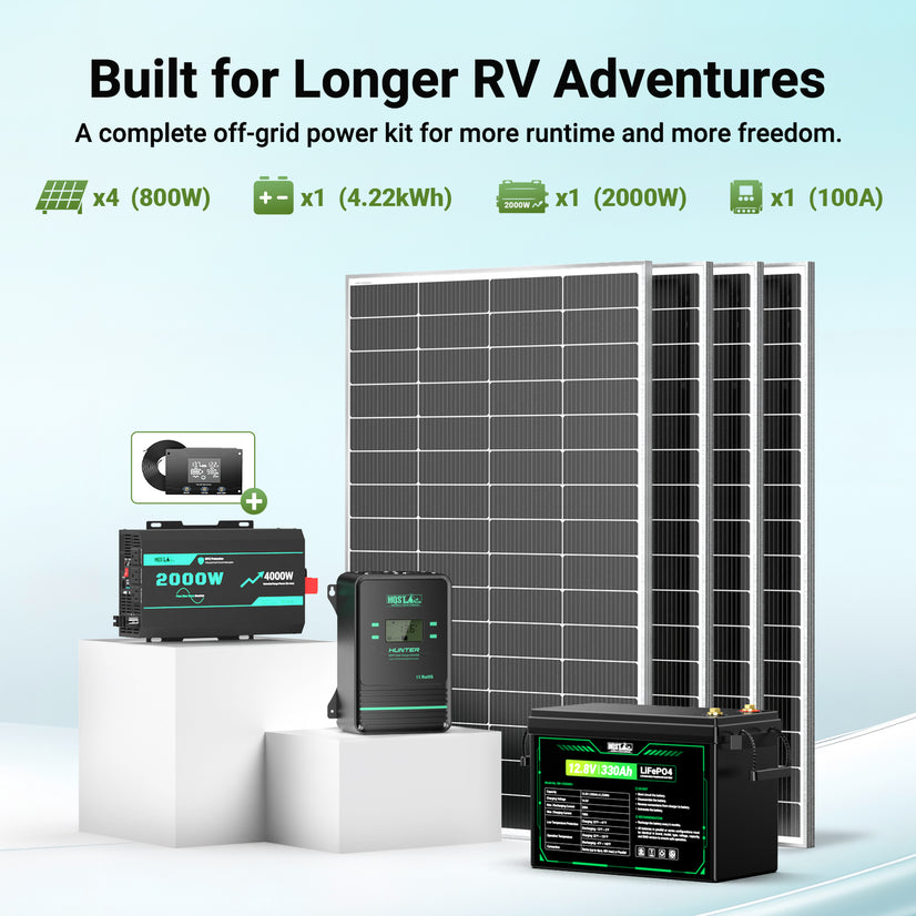HQST 800W RV Solar Kit (4.224kWh)