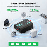 HQST 1500W Pure Sine Wave Inverter 12V to 120V with 3000W Surge & GFCI Protection