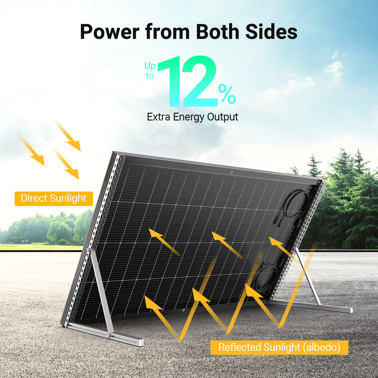 （Back Order 23/9）Bifacial 200 Watt N-Type 16BB Monocrystalline Solar Panel with All-Black Design