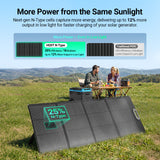 HQST Ultra-Light 200W Foldable Portable Solar Panel | 25% Efficiency, IP67, 3-in-1 Cable for Jackery EcoFlow BLUETTI