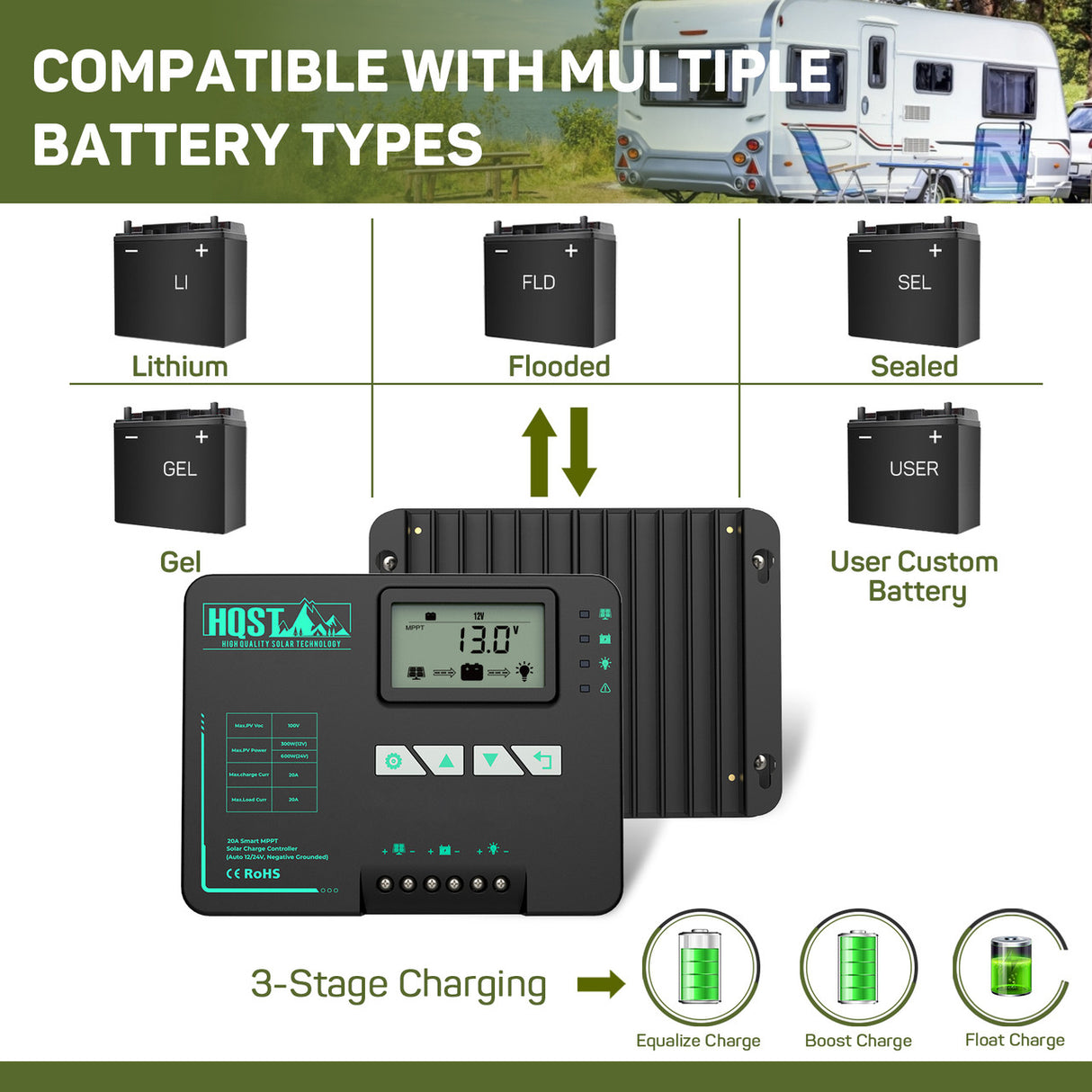 HQST MPPT Solar Charge Controller 20 Amp Negative Ground Controller with Bluetooth LCD Display, 12V/24V DC Input Solar Panel Regulator for Gel Sealed Flooded and Lithium Battery
