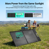 HQST Ultra-Light 100W Foldable Portable Solar Panel  | 25% Efficiency, Up to 40% Lighter