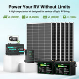 HQST RV Core Components Kit (1200W | 7.68kWh)