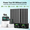 Kits & Solutions