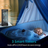 Dr. Prepare Dual Oscillating Tower Fan