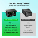12V 300Ah LiFePO4 Lithium Battery  - Compact Size (10 Year Warranty)