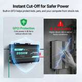 2000W 12V Pure Sine Wave Inverter with 4000W Surge (5s max) and Wired Remote Control