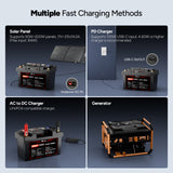 2-in-1 Smart PowerMax 1280Wh DC Portable Power Station & 12V 100Ah LiFePO4 Battery