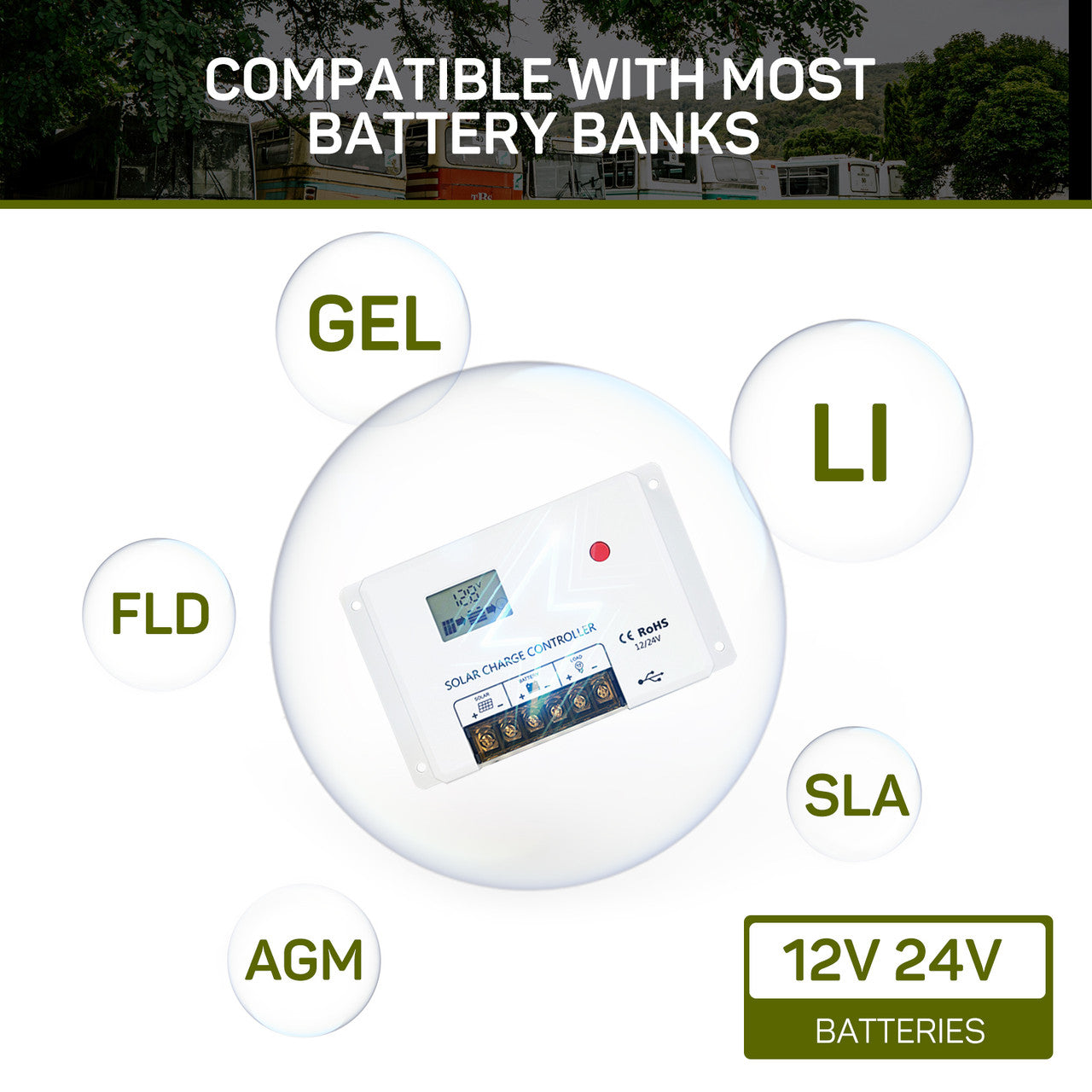 Solar panel kit with PWM charge controller