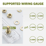HQST 20A/30A ANL Fuse with transparent holder 