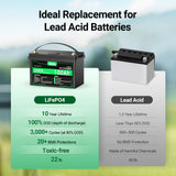 HQST 12V 100Ah Lithium Iron Phosphate LiFePO4 Battery with LED Display
