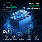 Grade A cells. Full 1280Wh. 10+ years lifespan. 20+ smart protections.