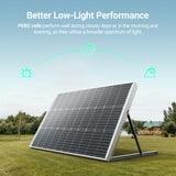 Better low-light performance