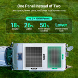 HQST New RV Core Components Kit (Bificial 600W | 5.12kWh)