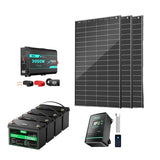 HQST New RV Core Components Kit (Bificial 600W | 5.12kWh)