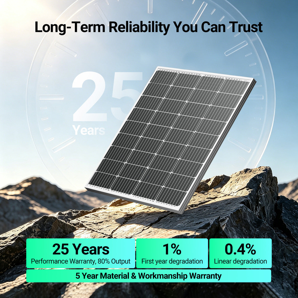 Long-Term Reliability You Can Trust. 25 years performance warranty, 80% output.