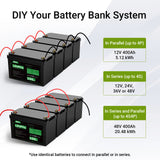 DIY your battery bank system