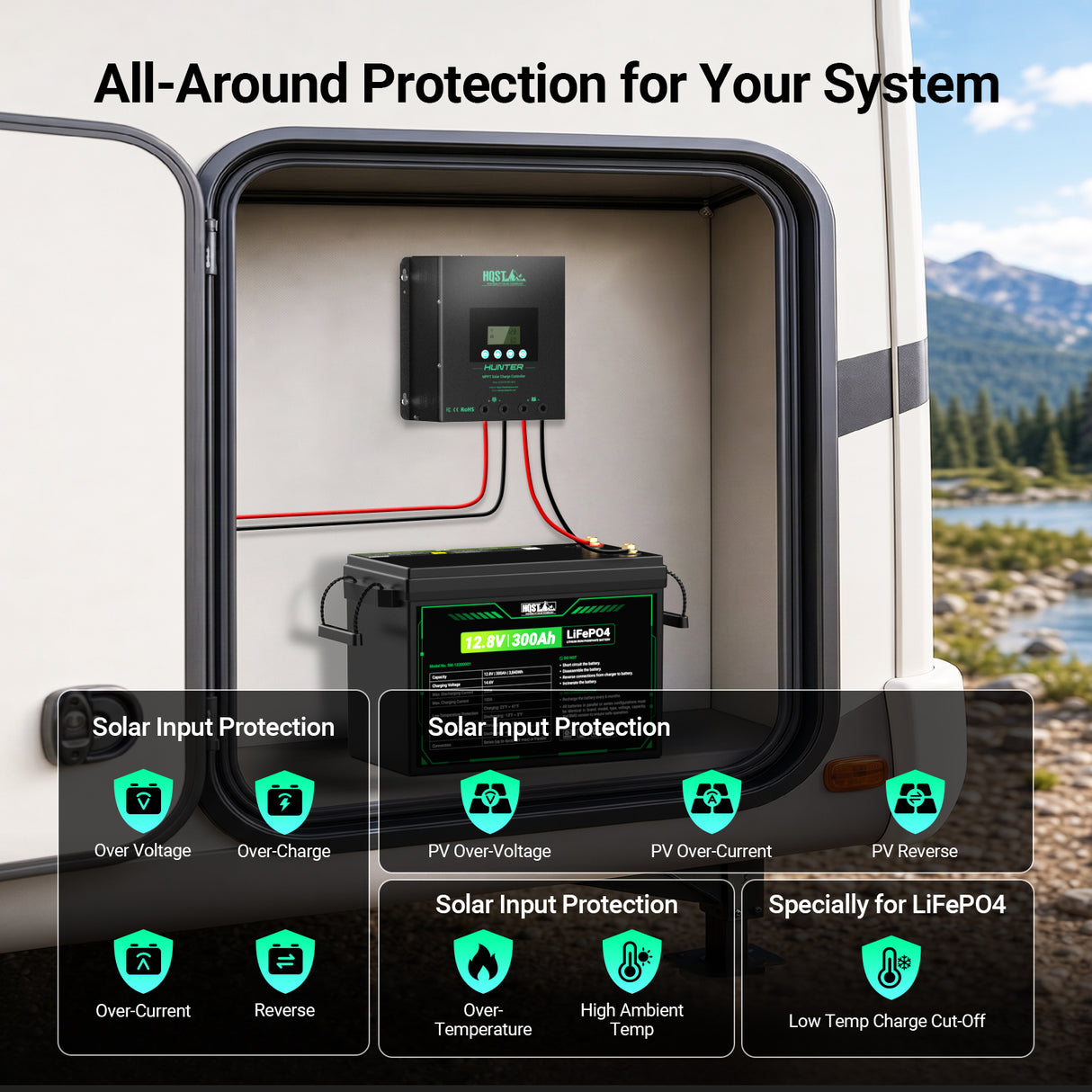 HQST 60A MPPT Solar Charge Controller with Smart APP Control, LiFePO4 Battery Low Temp Protection, and Parallel Charging