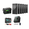 Kits & Solutions
